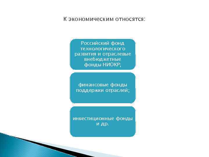 К экономическим относятся: Российский фонд технологического развития и отраслевые внебюджетные фонды НИОКР; финансовые фонды