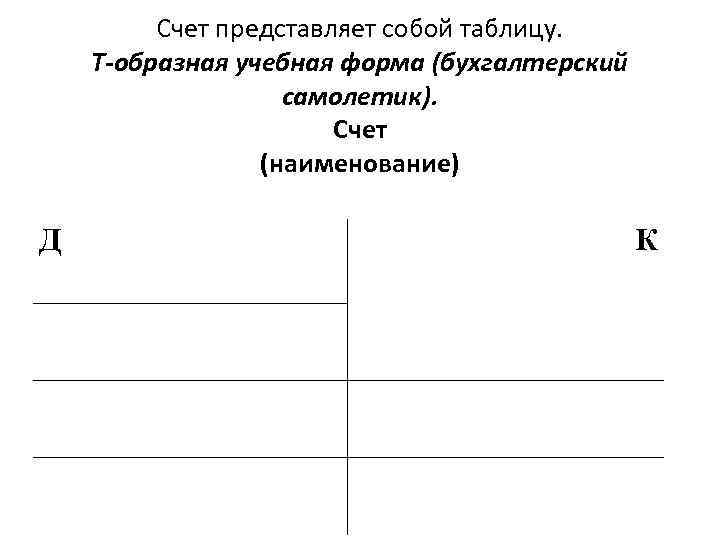 Образец самолетика в бухучете