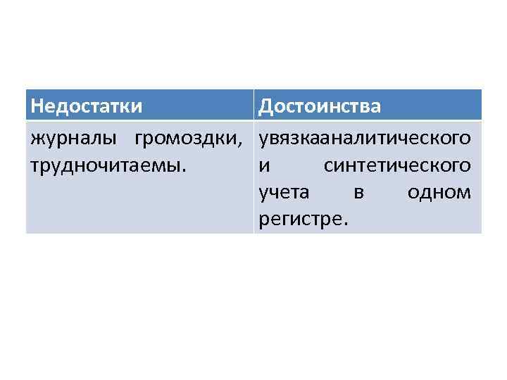 Недостатки Достоинства журналы громоздки, увязка налитического а трудночитаемы. и синтетического учета в одном регистре.