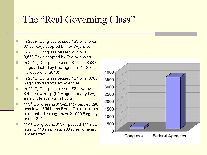The “Real Governing Class” n n n n In 2009, Congress passed 125 bills;
