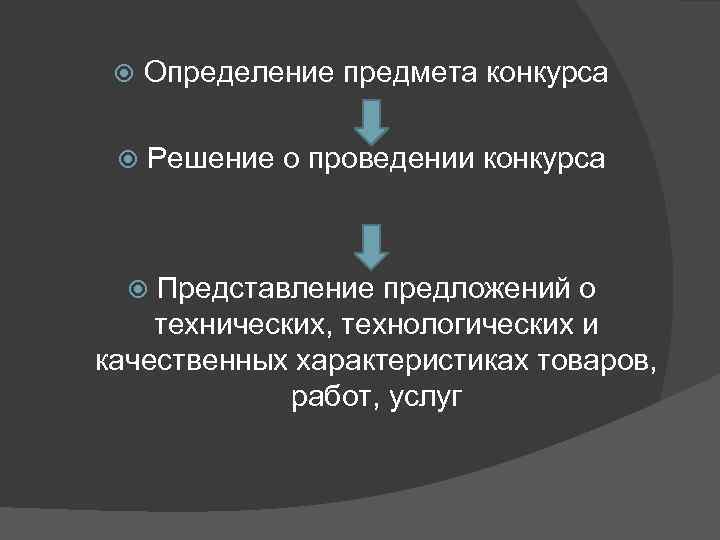  Определение предмета конкурса Решение о проведении конкурса Представление предложений о технических, технологических и