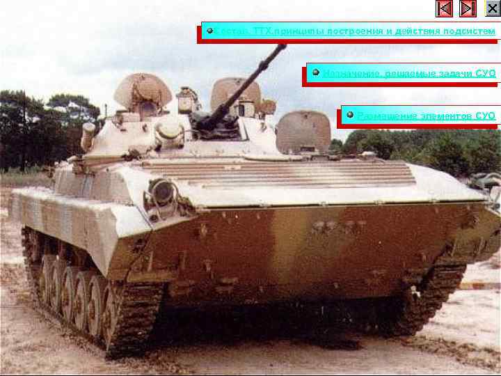 Состав, ТТХ, принципы построения и действия подсистем Назначение, решаемые задачи СУО Размещение элементов СУО