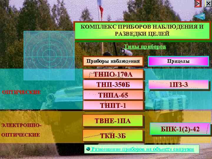 КОМПЛЕКС ПРИБОРОВ НАБЛЮДЕНИЯ И РАЗВЕДКИ ЦЕЛЕЙ Типы приборов Приборы наблюдения ОПТИЧЕСКИЕ ЭЛЕКТРОННООПТИЧЕСКИЕ ТНПО-170 А