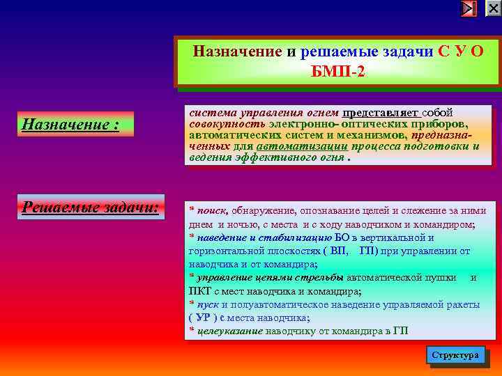 Назначение и решаемые задачи С У О БМП-2 Назначение : Решаемые задачи: система управления