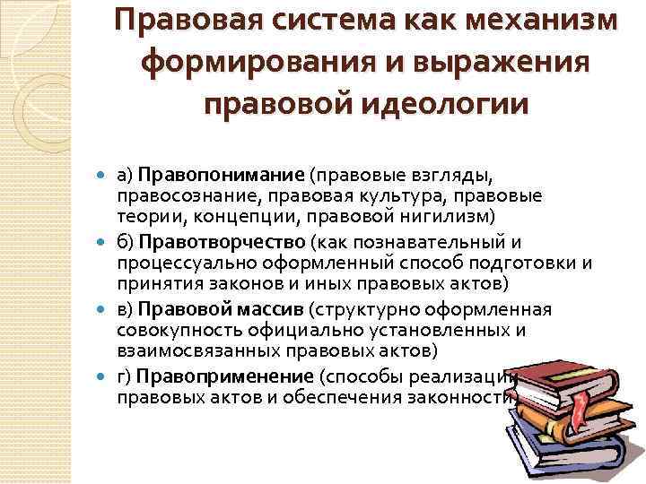 Правовая система как механизм формирования и выражения правовой идеологии а) Правопонимание (правовые взгляды, правосознание,