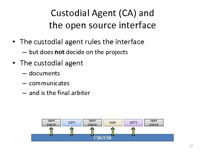 Custodial Agent (CA) and the open source interface • The custodial agent rules the