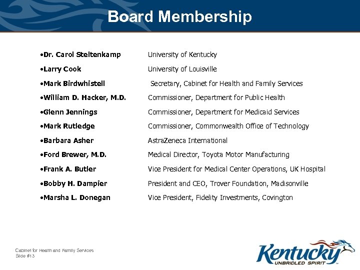 Board Membership • Dr. Carol Steltenkamp University of Kentucky • Larry Cook University of