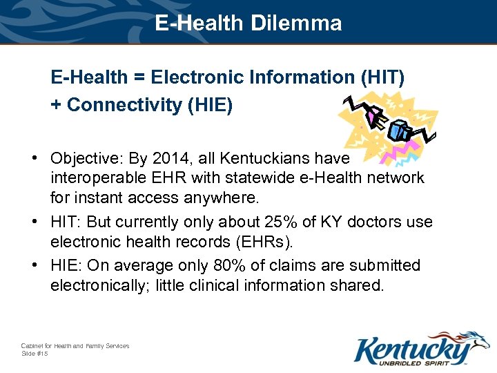 E-Health Dilemma E-Health = Electronic Information (HIT) + Connectivity (HIE) • Objective: By 2014,