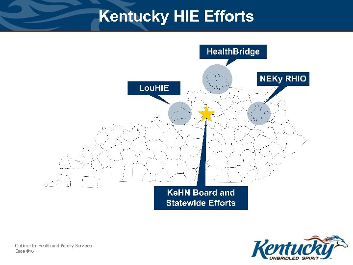 Kentucky HIE Efforts Cabinet for Health and Family Services Slide #16 