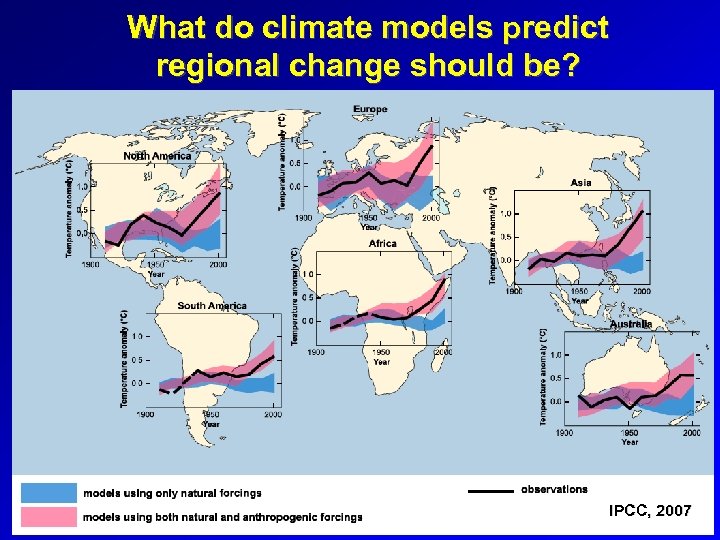 What do climate models predict regional change should be? IPCC, 2007 