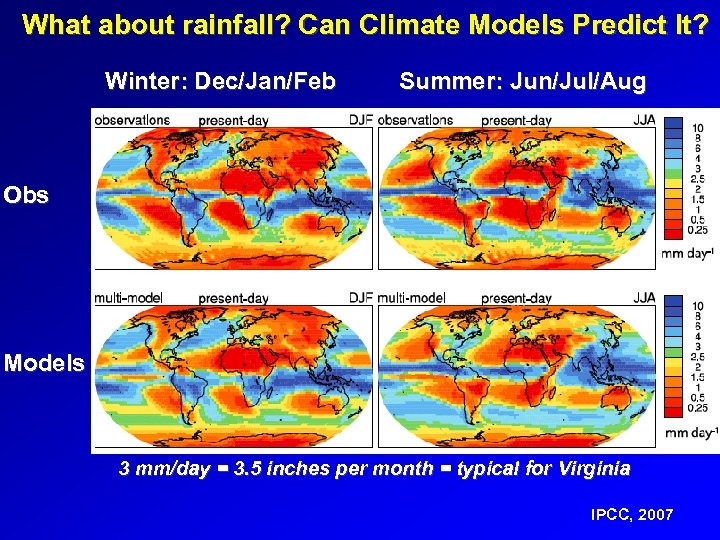 What about rainfall? Can Climate Models Predict It? Winter: Dec/Jan/Feb Summer: Jun/Jul/Aug Obs Models