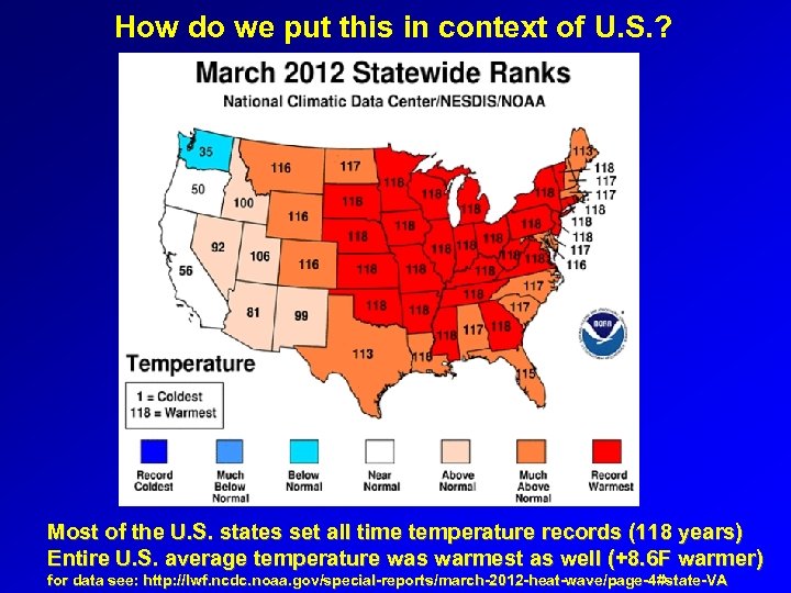 How do we put this in context of U. S. ? Most of the