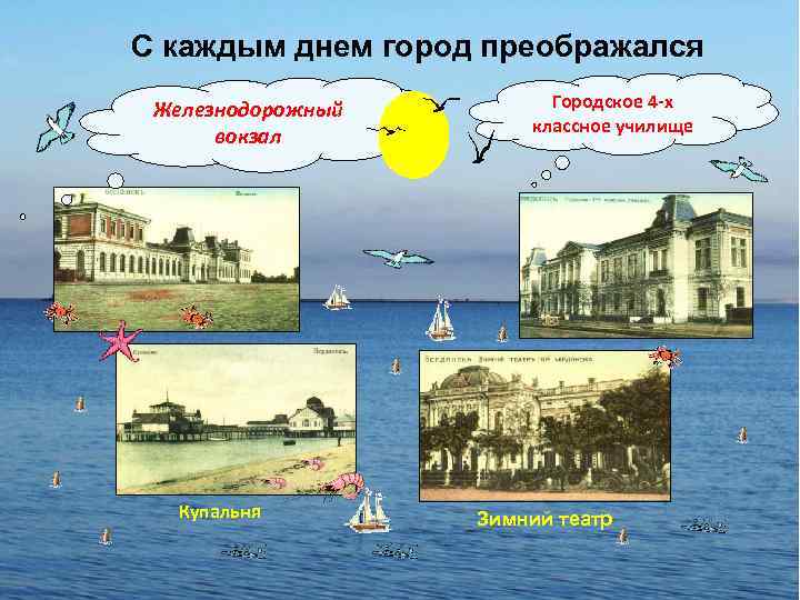 С каждым днем город преображался Железнодорожный вокзал Купальня Городское 4 -х классное училище Зимний