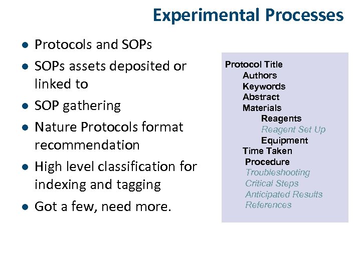Experimental Processes l l l Protocols and SOPs assets deposited or linked to SOP