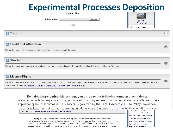 Experimental Processes Deposition 