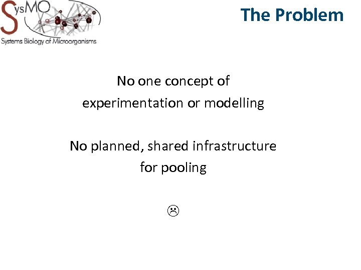 The Problem No one concept of experimentation or modelling No planned, shared infrastructure for