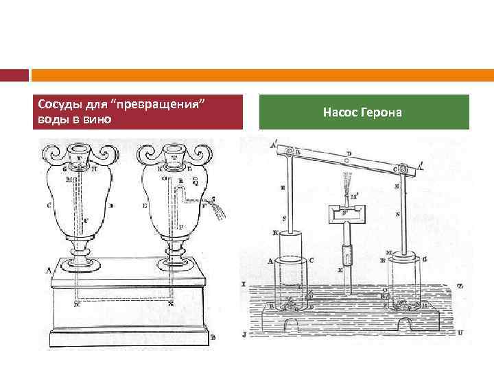 Сосуды для “превращения” воды в вино Насос Герона 