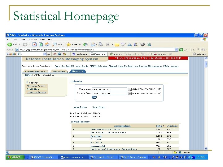 Statistical Homepage 
