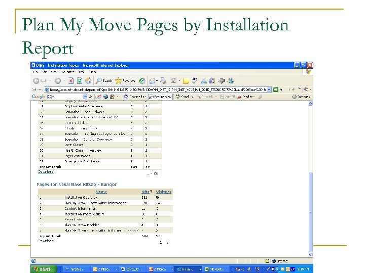 Plan My Move Pages by Installation Report 