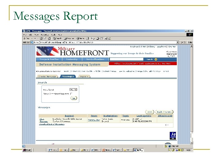 Messages Report 