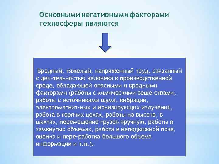 Основными негативными факторами техносферы являются Вредный, тяжелый, напряженный труд, связанный с дея тельностью человека