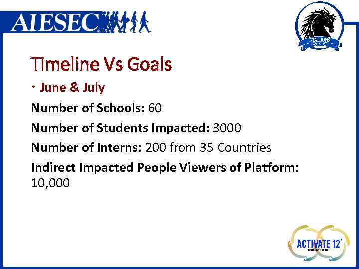 Timeline Vs Goals June & July Number of Schools: 60 Number of Students Impacted: