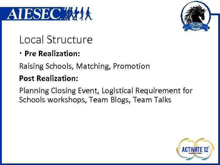 Local Structure Pre Realization: Raising Schools, Matching, Promotion Post Realization: Planning Closing Event, Logistical