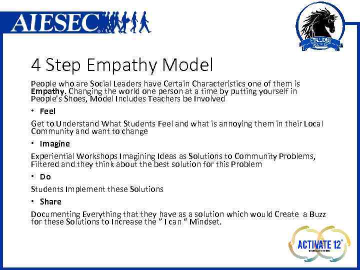 4 Step Empathy Model People who are Social Leaders have Certain Characteristics one of