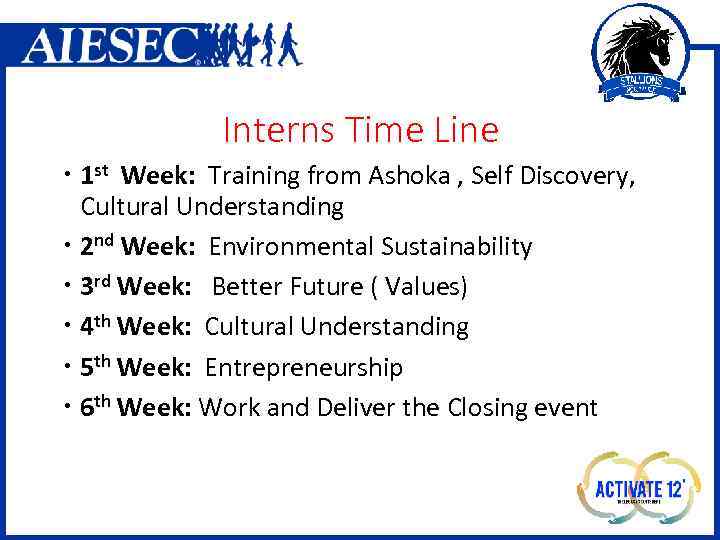 Interns Time Line 1 st Week: Training from Ashoka , Self Discovery, Cultural Understanding