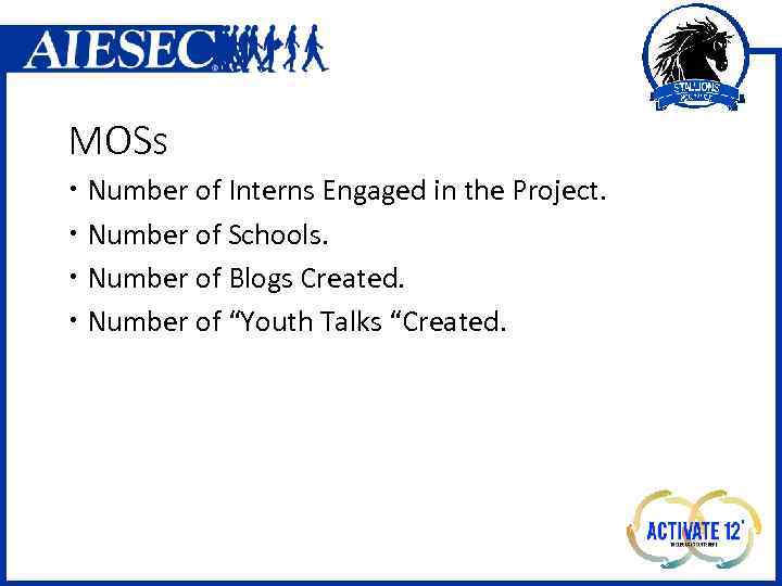 MOSs Number of Interns Engaged in the Project. Number of Schools. Number of Blogs