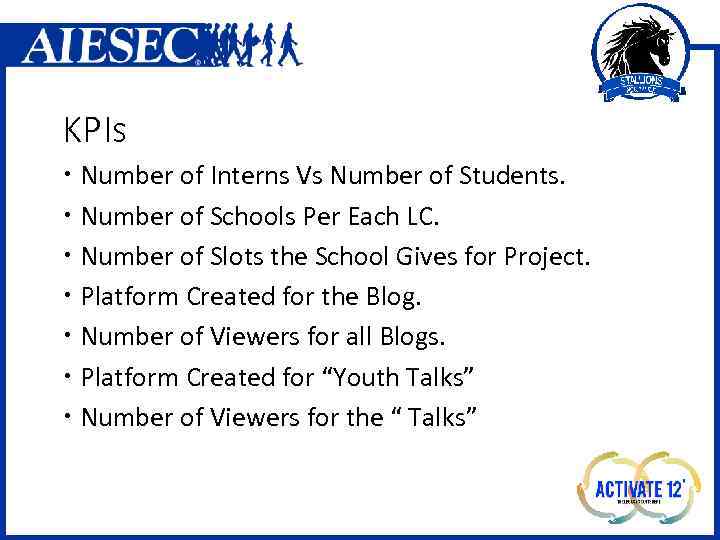 KPIs Number of Interns Vs Number of Students. Number of Schools Per Each LC.