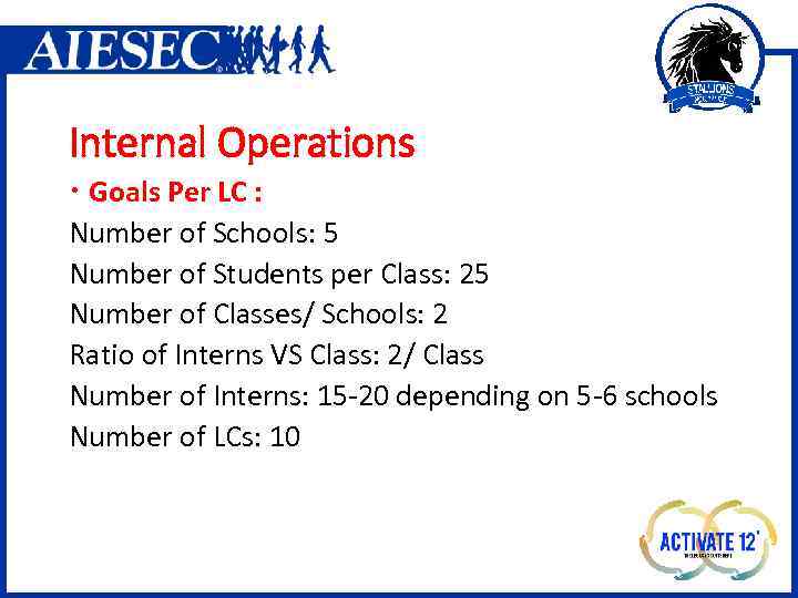 Internal Operations Goals Per LC : Number of Schools: 5 Number of Students per