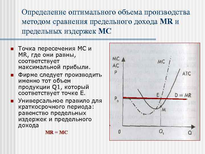 Условие оптимального объема производства. Метод сопоставления предельных показателей. Определение оптимального объема производства. Оптимальный объем производства фирмы. Определение оптимального объема производства фирмы..