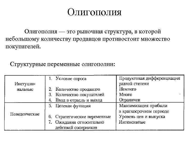 Типы рыночных структур олигополия. Олигополия. Олигополия это рыночная структура. Структура олигополии. Рыночные структуры.