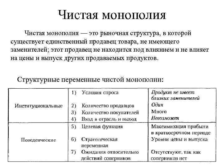Чистая монополия — это рыночная структура, в которой существует единственный продавец товара, не имеющего