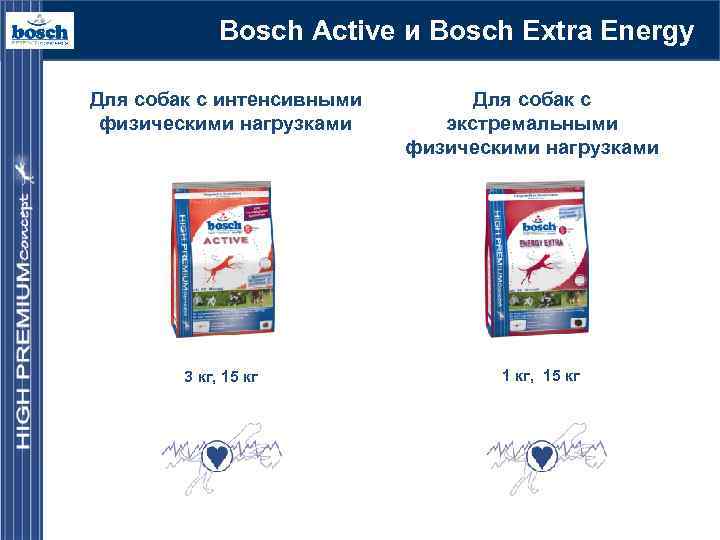 Bosch Active и Bosch Extra Energy Для собак с интенсивными физическими нагрузками 3 кг,