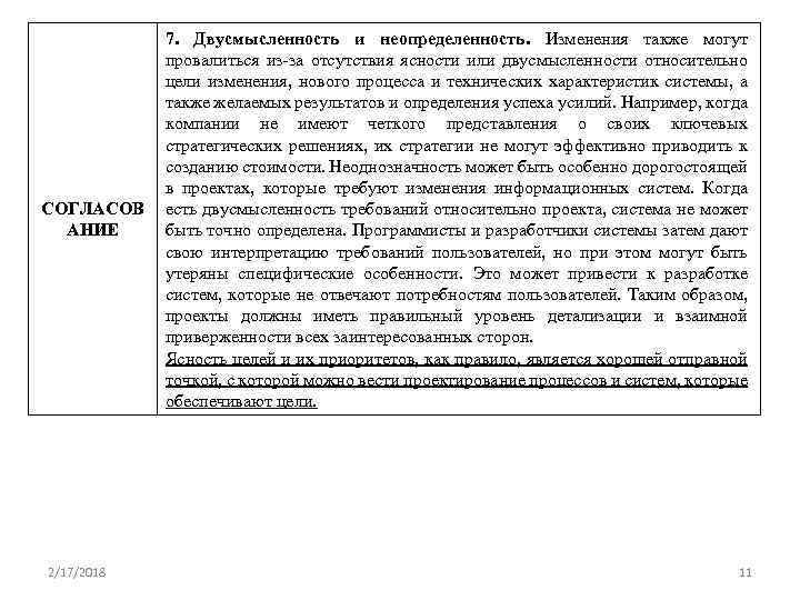 СОГЛАСОВ АНИЕ 2/17/2018 7. Двусмысленность и неопределенность. Изменения также могут провалиться из-за отсутствия ясности