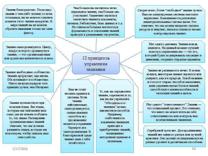 Знание беспорядочно. Поскольку знание о чем-либо связано со всем остальным, вы не можете отделить