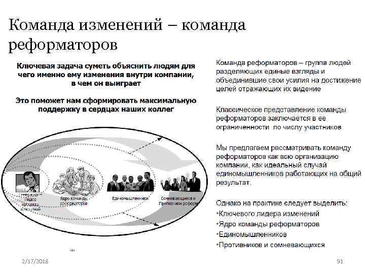 Команда изменений – команда реформаторов 2/17/2018 91 