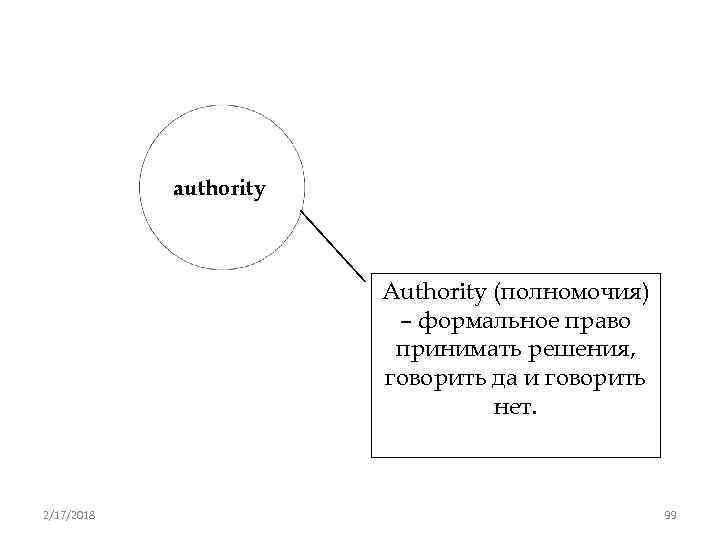 authority Authority (полномочия) – формальное право принимать решения, говорить да и говорить нет. 2/17/2018