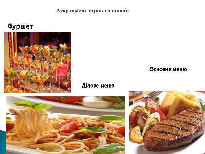 Асортимент страв та напоїв Фуршет Основне меню Ділове меню 