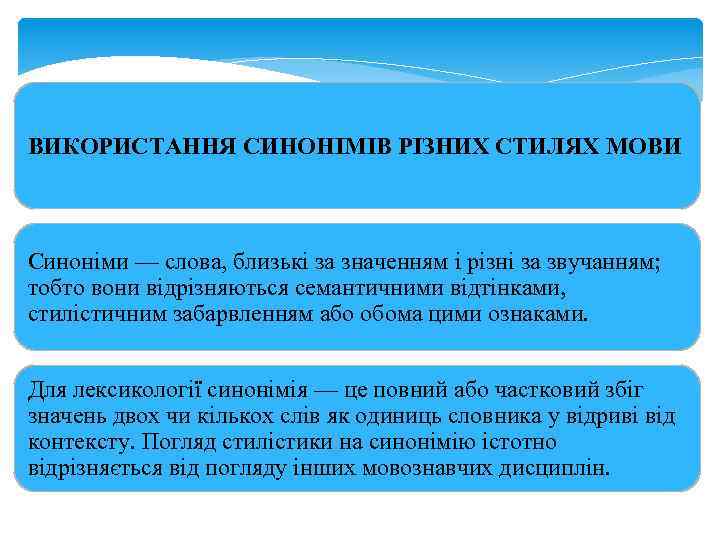 ВИКОРИСТАННЯ СИНОНІМІВ РІЗНИХ СТИЛЯХ МОВИ Синоніми — слова, близькі за значенням і різні за