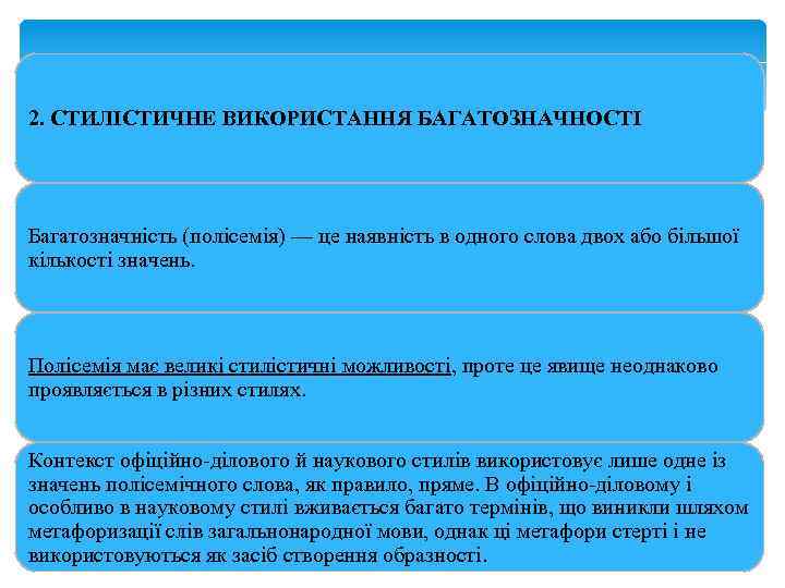 2. СТИЛІСТИЧНЕ ВИКОРИСТАННЯ БАГАТОЗНАЧНОСТІ Багатозначність (полісемія) — це наявність в одного слова двох або