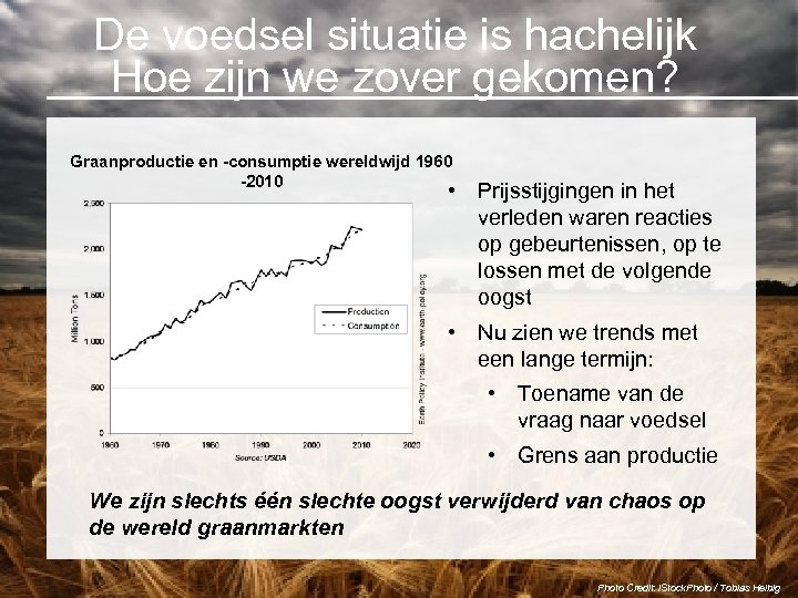 De voedsel situatie is hachelijk Hoe zijn we zover gekomen? Graanproductie en -consumptie wereldwijd