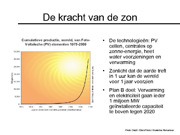 De kracht van de zon Cumulatieve productie, wereld, van Foto. Voltaïsche (PV) elementen 1975