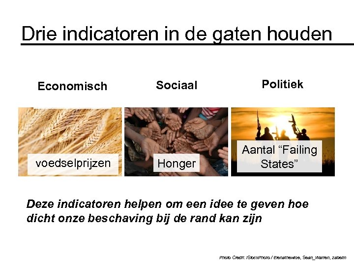 Drie indicatoren in de gaten houden Economisch voedselprijzen Sociaal Politiek Honger Aantal “Failing States”