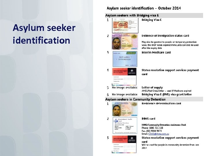 Asylum seeker identification 