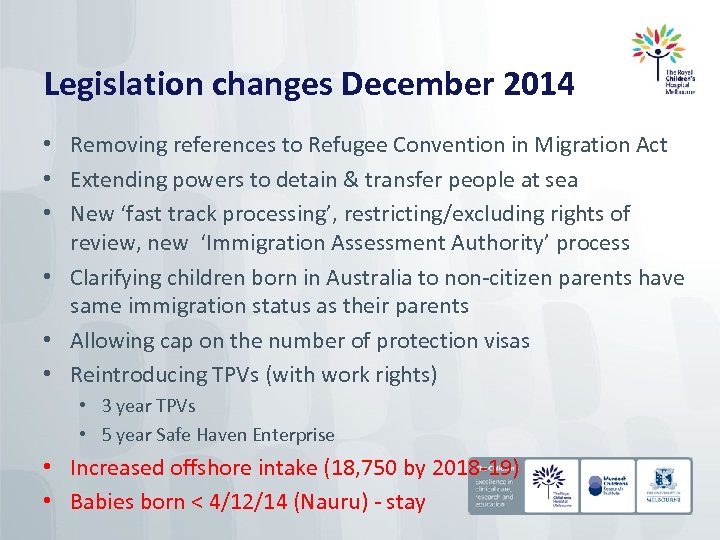 Legislation changes December 2014 • Removing references to Refugee Convention in Migration Act •