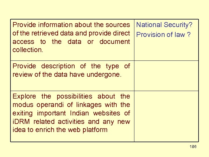 Provide information about the sources National Security? of the retrieved data and provide direct