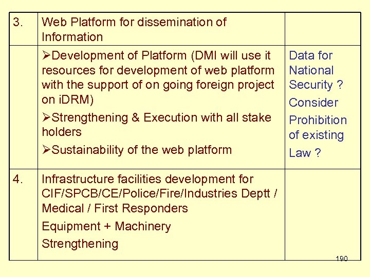 3. 4. Web Platform for dissemination of Information ØDevelopment of Platform (DMI will use